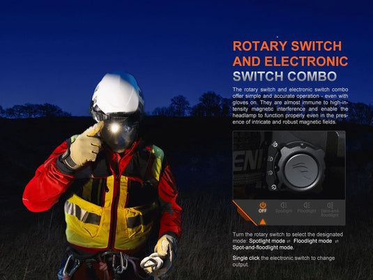 Fenix HP35R Hochleistungs-Stirnlampe mit Mehrfach-Lichtquellen für Such- und Rettungseinsätze, 4000 Lumen