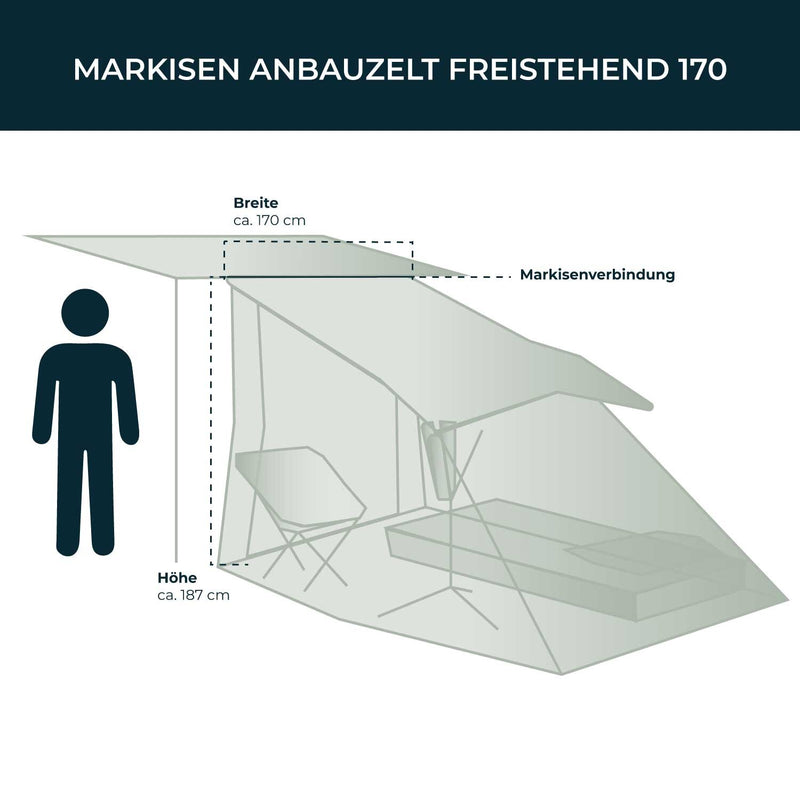 Laden Sie das Bild in Galerie -Viewer, Freistehender Zeltraum zu Seitenmarkise 170 cm
